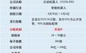 乐动机器人港股IPO，视觉感知龙头，靠“机器之眼”撬开万亿市场