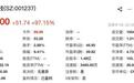 “制冰机大王”惠康科技登陆深主板开盘涨97%，总市值156亿元