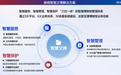 从信息化到文博机器人：脉格科技深耕文博的进阶之路