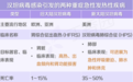 邮轮暴发疫情，已确认 3 例死亡