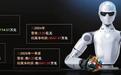 上会时间敲定 宇树科技冲A渐近