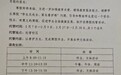 中学设5天托管班每人收费600元遭质疑，教育局：遵循自愿原则