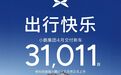 小鹏集团4月交付新车31011辆