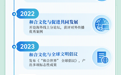 一图读懂丨2026和合文化论坛将至 五载接续共赴“和合致远”