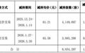 绿联科技冲刺港股IPO，业绩高光下股东接连套现近9亿元