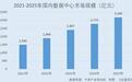 宇特光电：AI算力浪潮驱动 数据中心收入三年CAGR达55.54%