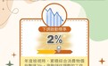優化社保給付調整機制 提升靈敏度獲社協共識