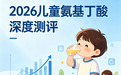 2026 儿童氨基丁酸怎么买不踩坑？五大品牌深度测评，成长需求全适配