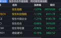 港股收盘：恒指跌1.01% 潍柴动力领跌成分股