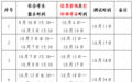 哈尔滨10月普通话水平测试工作安排！报名+准考证打印入口