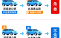 国庆七天免费！湖北全省道路交通指南请收藏