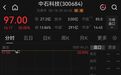 CPO热门股，连续三天20%涨停