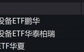 半导体设备概念股午后持续走高，科创半导体相关ETF涨超18%