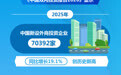 新华全媒头条｜为全球发展注入更多正能量和确定性——从第二十六届投洽会看双向投资新机遇(1)