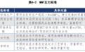 《2026心理健康与医学营养食品白皮书》发布：探索精神障碍干预新路径