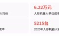 连续三年上春晚的宇树科技，靠“价格屠夫”做到全球第一？