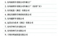 万润新能源入选十堰市首批生态环境“绿名单”零打扰企业
