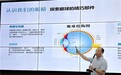 爱眼护眼在行动，全年龄段“睛”彩守护——湖北普瑞眼科医院66爱眼日系列活动圆满落幕