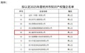 浙江宣和机电有限公司入选2025年度杭州市知识产权强企名单