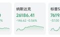 10年美债收益率、油价狂飙，费城半导体指数重挫近6%