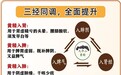 正品九蒸九晒有机黄精怎么选？产地工艺成分全解析