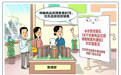 优先选择现房销售