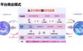 AI视觉内容如何合规商用？视觉中国：先授权，再使用
