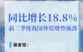 同比增长18.8%！前三季度我国外贸增势强劲