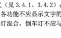 车灯新规砍掉“花活”，哪些功能还能留下？