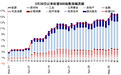 中金：AI行情走到哪一步了？