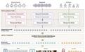 智元冲刺港股IPO，备战具身智能淘汰赛