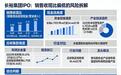 长裕集团收现比0.78，却冲刺IPO，现金流风险几何？