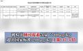 双汇子公司猪肉抗生素含量超标近38倍，这也能甩锅？