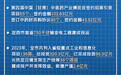 海报|看！“经”彩纷呈的甘肃2023