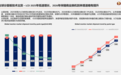 OLED 技术引领行业！泰坦军团亮相全国上网服务行业年度生态创新大会 斩获权威大奖