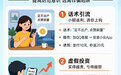 动动手指就能赚钱？你可能正在遭遇诈骗
