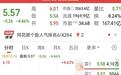 3天蒸发200亿！京东方A为何遭主力疯狂抛售？散户该清醒了