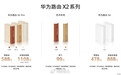 【把路由器伪装成精装书！华为路由 X2 系列正式开售，478 元起还