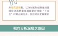 【理响中国·经视图】推动城乡融合发展赋能县域经济