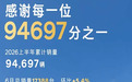 北京现代半年销9.47万辆