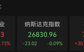 道指再创新高！银行股全线爆发，芯片巨头大跌