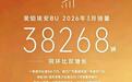 昊铂埃安1-3月同比增长8.72%，产品出新势不可挡