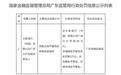 贷款业务严重违反审慎经营规则，大新银行广州分行被罚80万元，三名责任人同步受罚