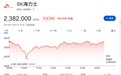 存储大利好，SK海力士：4500亿元回购分红