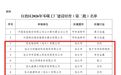 领跑内蒙古！包头多家企业入选自治区第二批零碳工厂建设培育、绿色制造单位名单