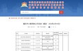 重庆网络小贷大洗牌：23家存续、11家出局，百万催收投诉困局如何破解？