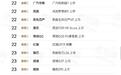 两天要办15场发布会，整个汽车行业到底在比什么？
