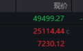 霍尔木兹海峡，传来大消息！特朗普、伊朗最高领袖发声