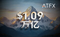 1.09万亿美元！ATFX 2026年首季业绩刷新纪录，同比增长超40%