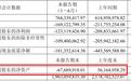 ST华扬短剧业务“开局不利”：去年涉足今年就现纠纷，盟友变身被告，超5000万元投资款追讨背后有无隐情？